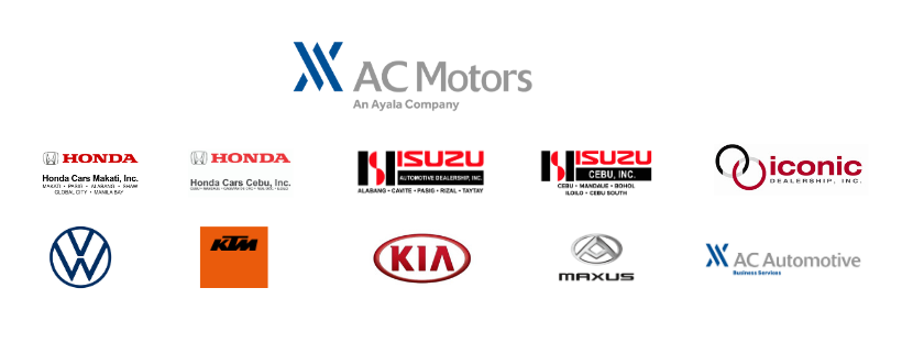 AC Automotive Business Services, Inc